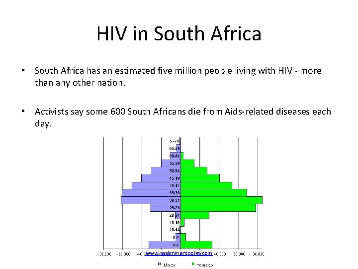 HIV in South Africa • South Africa has an estimated five million people living