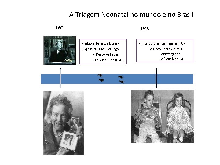 A Triagem Neonatal no mundo e no Brasil 1934 1953 üAbjorn FØlling e Borgny