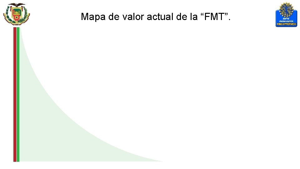 Mapa de valor actual de la “FMT”. 