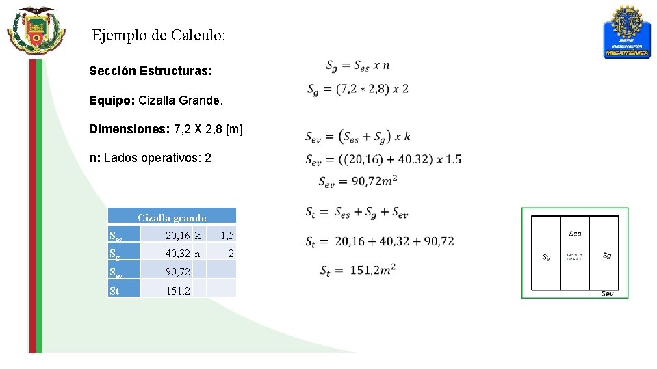 Ejemplo de Calculo: Sección Estructuras: Equipo: Cizalla Grande. Dimensiones: 7, 2 X 2, 8