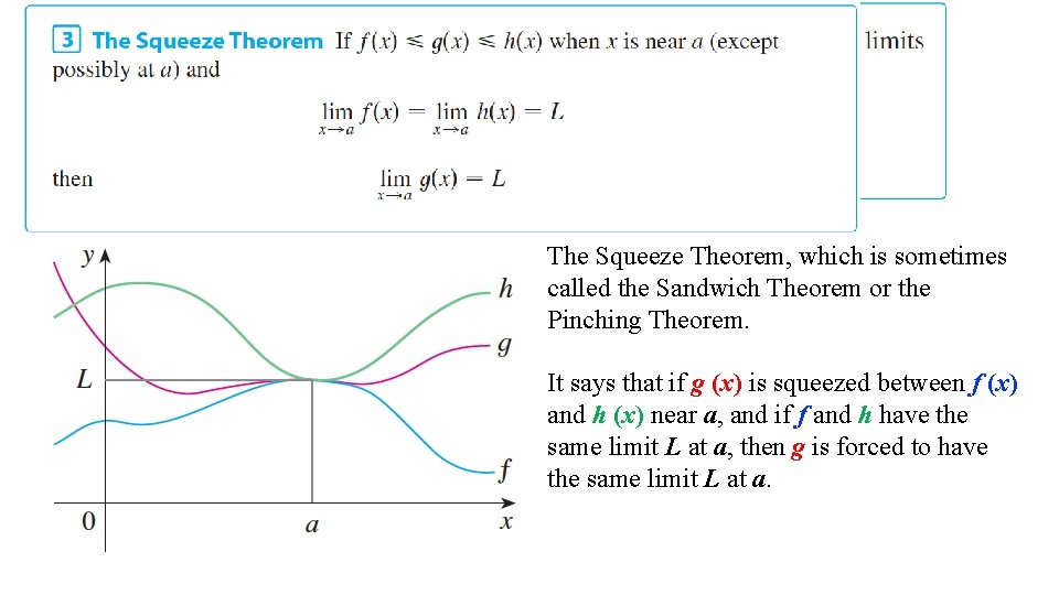 The Squeeze Theorem, which is sometimes called the Sandwich Theorem or the Pinching Theorem.