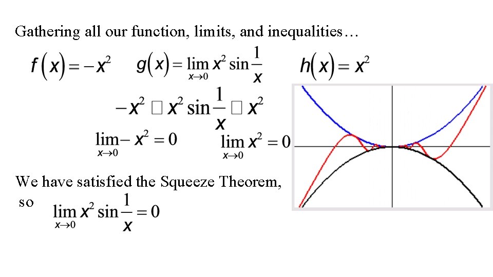 Gathering all our function, limits, and inequalities… We have satisfied the Squeeze Theorem, so