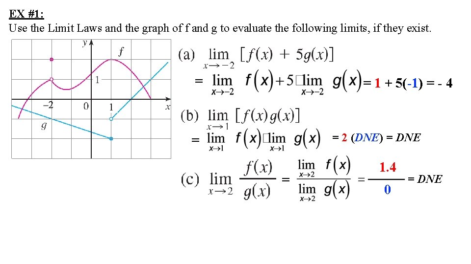 EX #1: Use the Limit Laws and the graph of f and g to