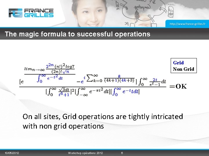 The magic formula to successful operations Grid Non Grid On all sites, Grid operations