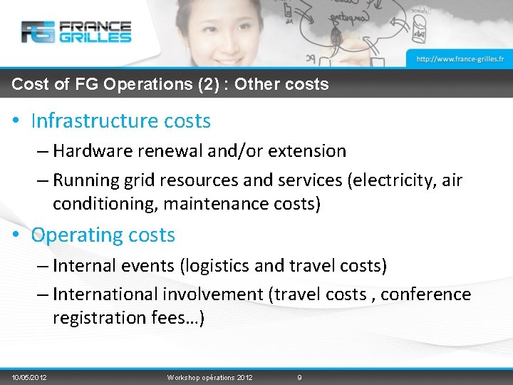 Cost of FG Operations (2) : Other costs • Infrastructure costs – Hardware renewal