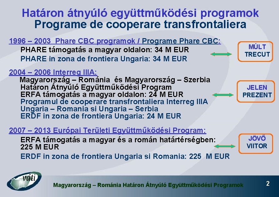 Határon átnyúló együttműködési programok Programe de cooperare transfrontaliera 1996 – 2003 Phare CBC programok