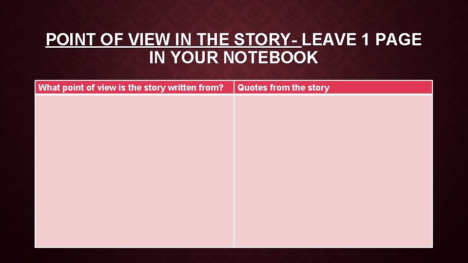 POINT OF VIEW IN THE STORY- LEAVE 1 PAGE IN YOUR NOTEBOOK What point