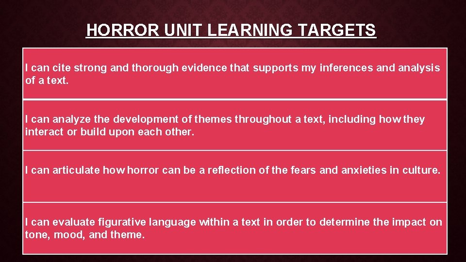HORROR UNIT LEARNING TARGETS I can cite strong and thorough evidence that supports my