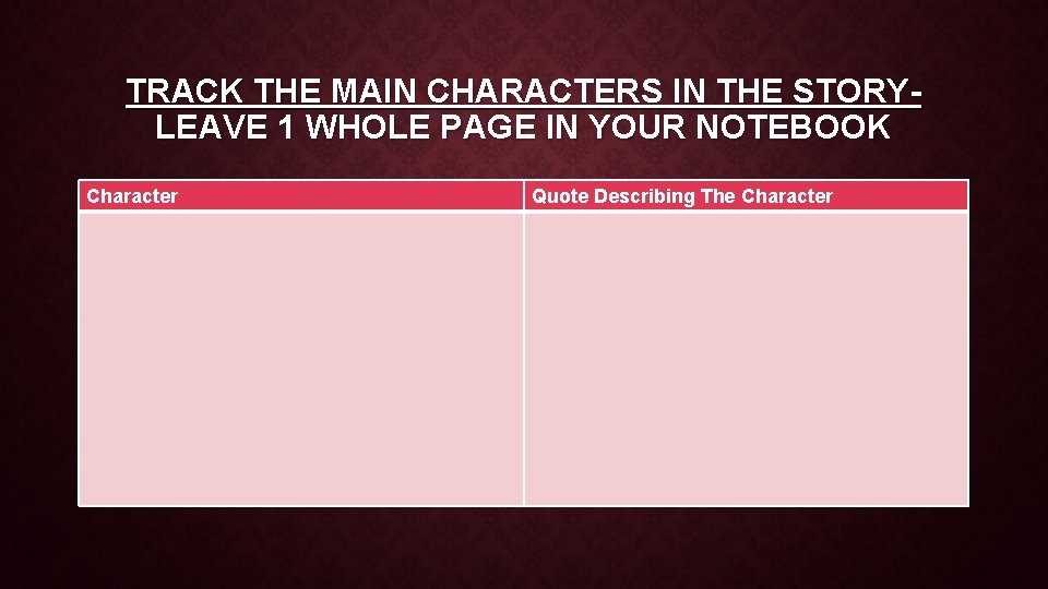 TRACK THE MAIN CHARACTERS IN THE STORYLEAVE 1 WHOLE PAGE IN YOUR NOTEBOOK Character