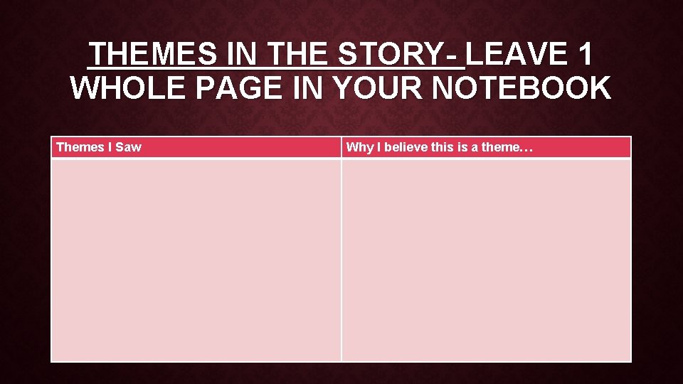 THEMES IN THE STORY- LEAVE 1 WHOLE PAGE IN YOUR NOTEBOOK Themes I Saw