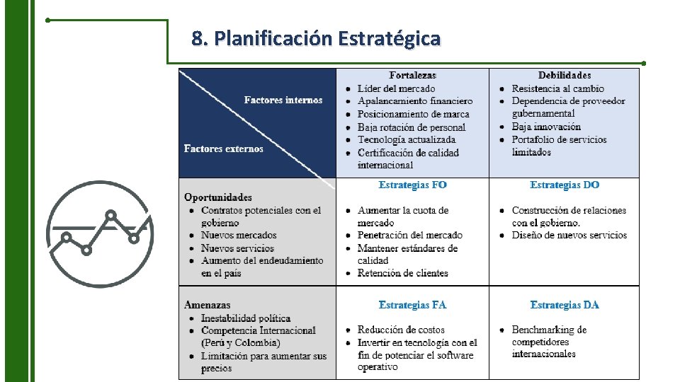 8. Planificación Estratégica 