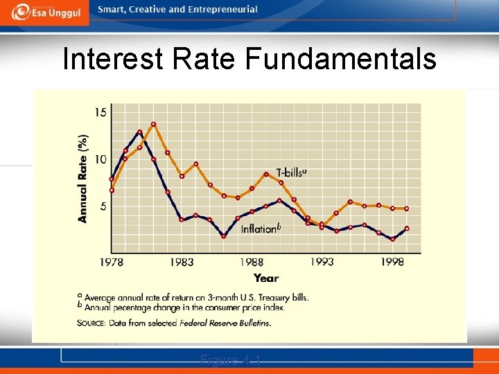 TIME VALUE OF MONEY PERTEMUAN 4 FEB 302
