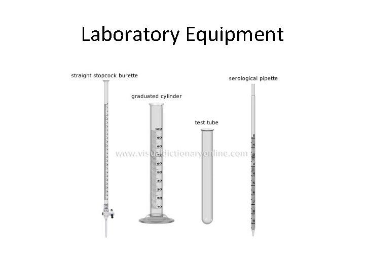 Laboratory Equipment 