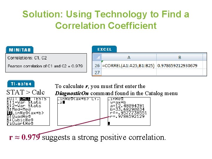 Solution: Using Technology to Find a Correlation Coefficient STAT > Calc To calculate r,