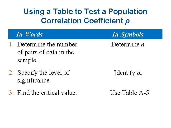 Using a Table to Test a Population Correlation Coefficient ρ In Words 1. Determine