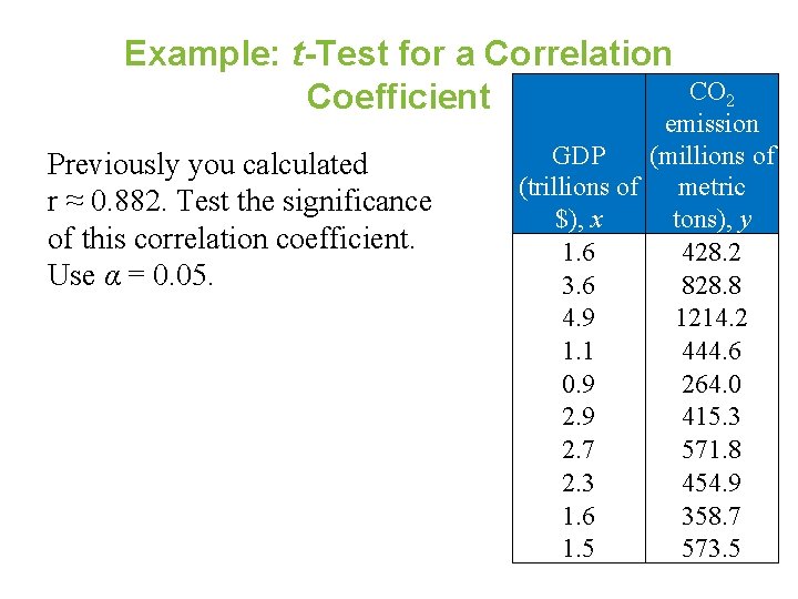 Example: t-Test for a Correlation Coefficient Previously you calculated r ≈ 0. 882. Test