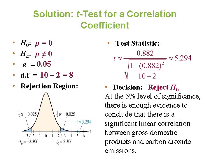 Solution: t-Test for a Correlation Coefficient • • • H 0: ρ = 0