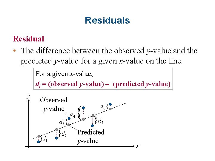 Residuals Residual • The difference between the observed y-value and the predicted y-value for
