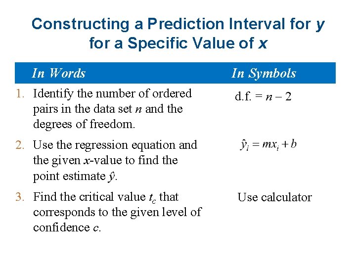 Constructing a Prediction Interval for y for a Specific Value of x In Words