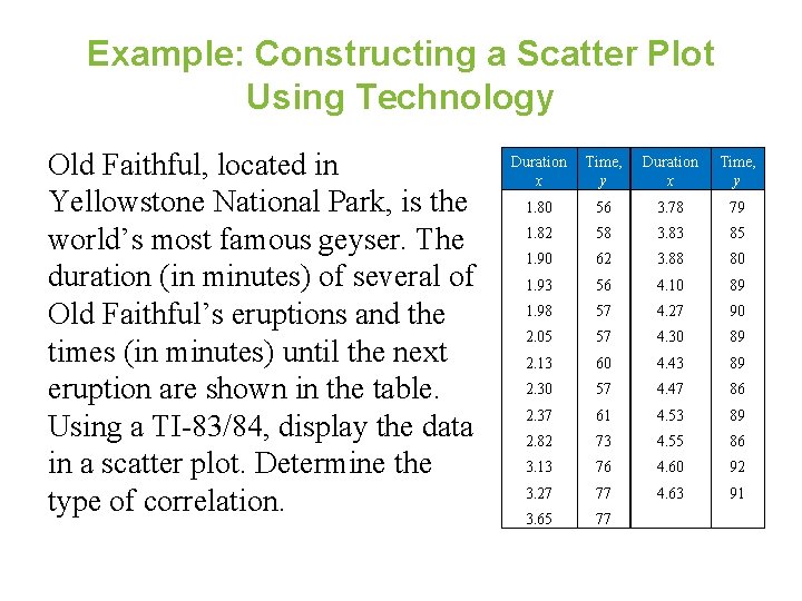 Example: Constructing a Scatter Plot Using Technology Old Faithful, located in Yellowstone National Park,