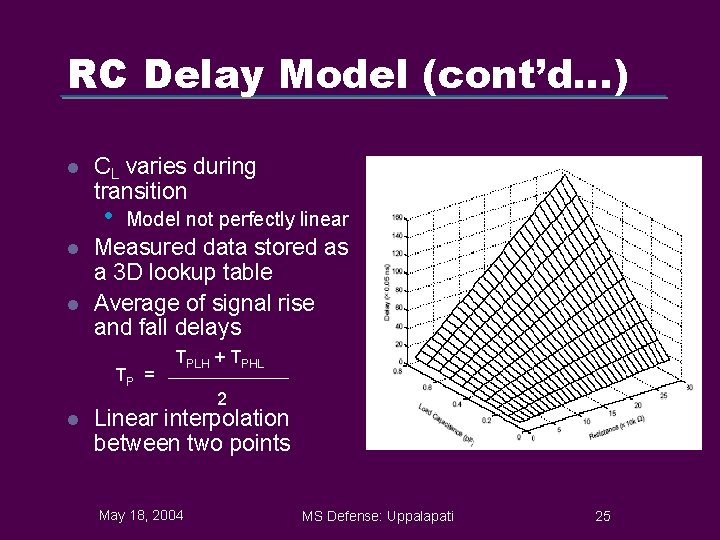 RC Delay Model (cont’d…) l CL varies during transition • l l Model not