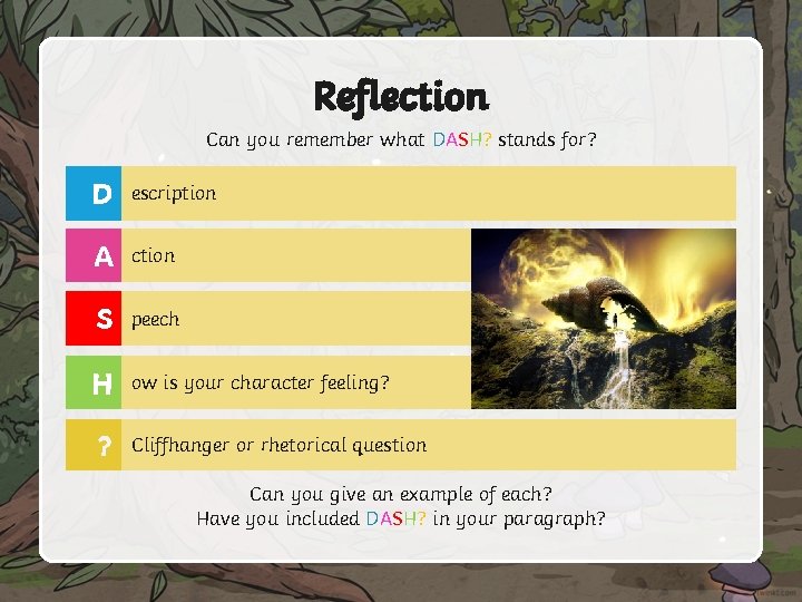 Reflection Can you remember what DASH? stands for? D escription A ction S peech