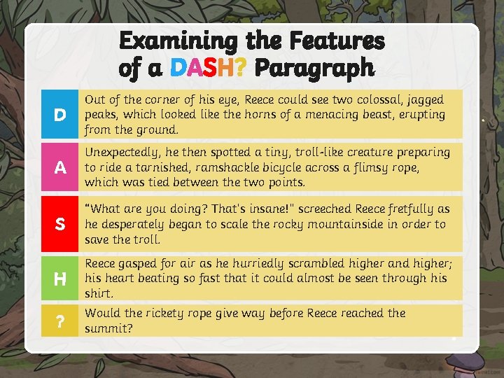Examining the Features of a DASH? Paragraph D Out of the corner of his