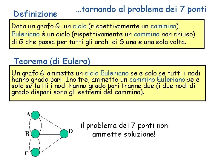 Definizione …tornando al problema dei 7 ponti Dato un grafo G, un ciclo (rispettivamente