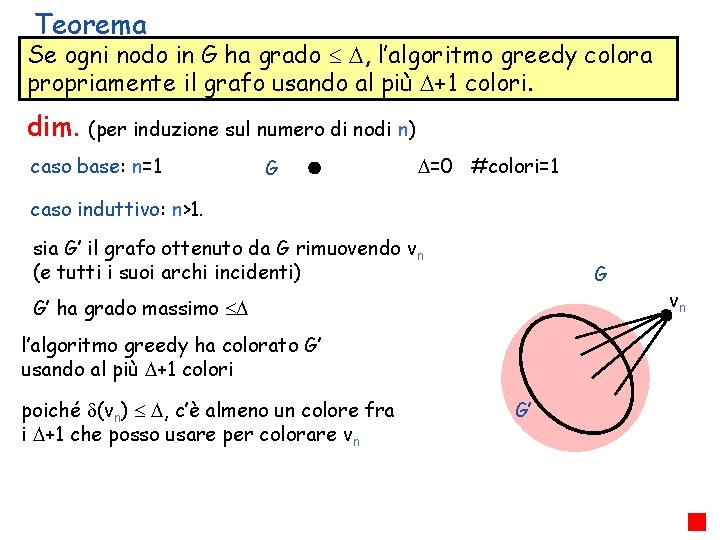 Teorema Se ogni nodo in G ha grado , l’algoritmo greedy colora propriamente il