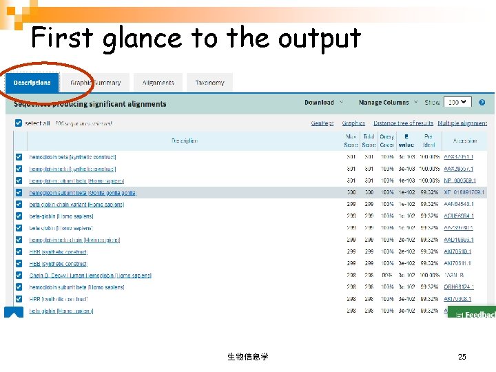 First glance to the output 生物信息学 25 