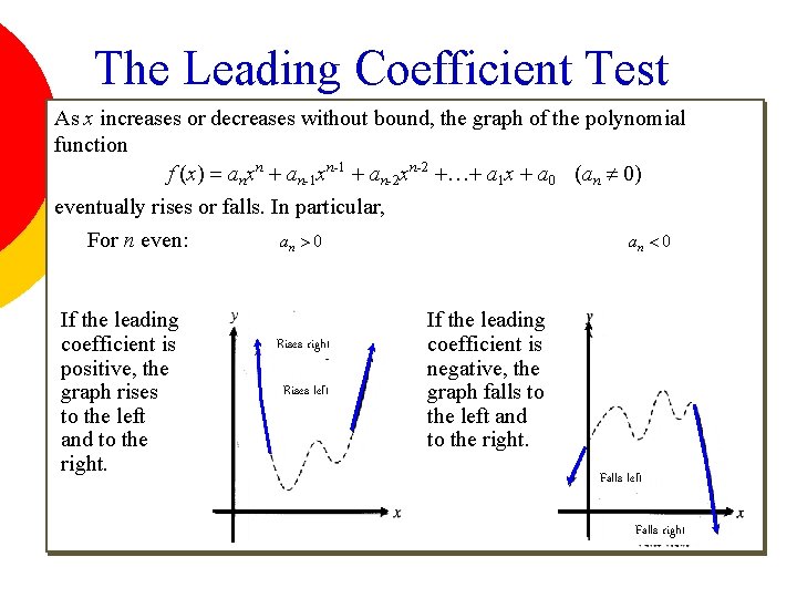 The Leading Coefficient Test As x increases or decreases without bound, the graph of