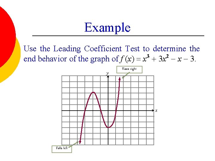 Example Use the Leading Coefficient Test to determine the end behavior of the graph