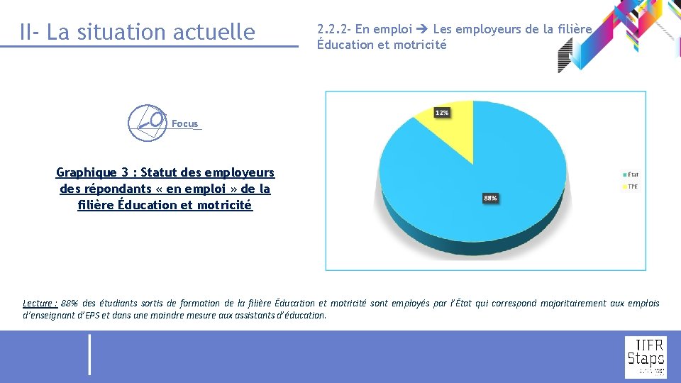 II- La situation actuelle 2. 2. 2 - En emploi Les employeurs de la