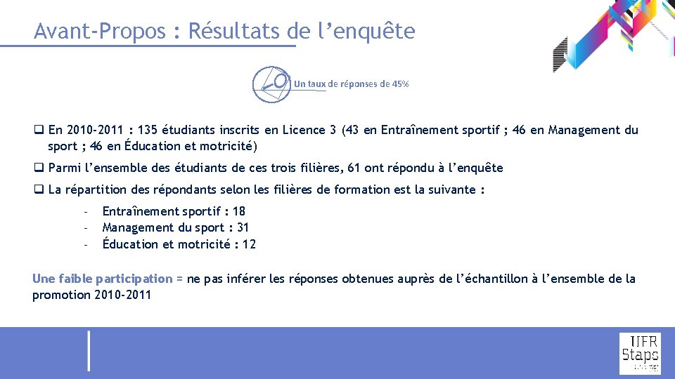 Avant-Propos : Résultats de l’enquête Un taux de réponses de 45% q En 2010