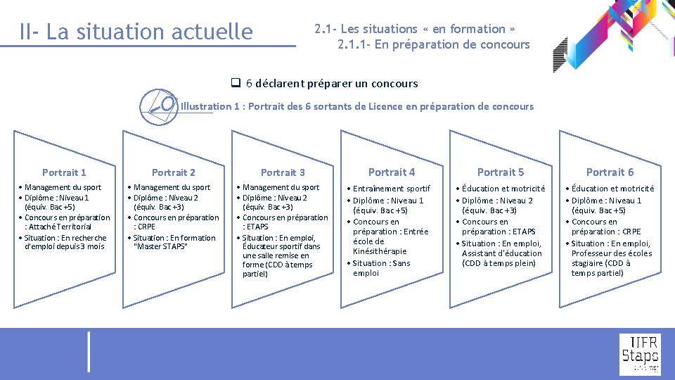 II- La situation actuelle 2. 1 - Les situations « en formation » 2.