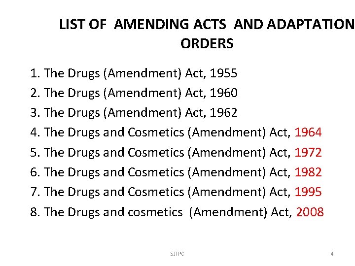 LIST OF AMENDING ACTS AND ADAPTATION ORDERS 1. The Drugs (Amendment) Act, 1955 2.