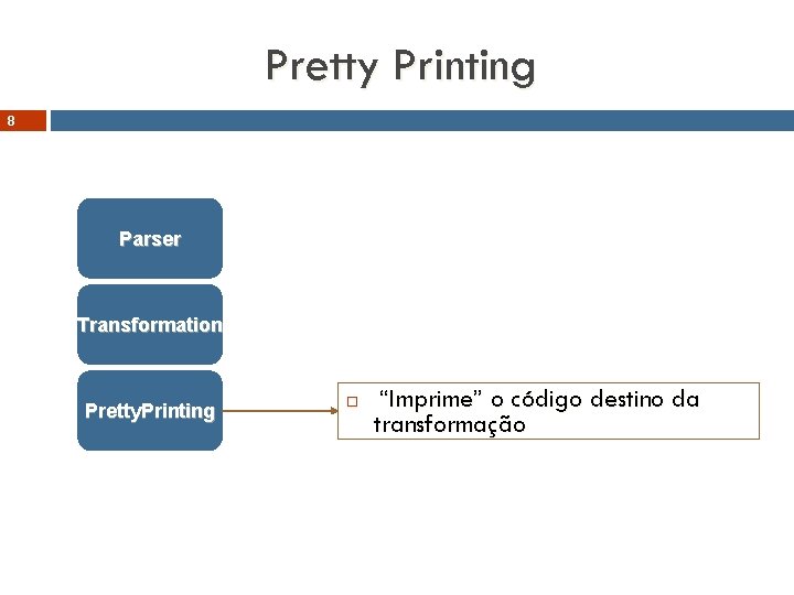 Pretty Printing 8 Parser Transformation Pretty. Printing “Imprime” o código destino da transformação 