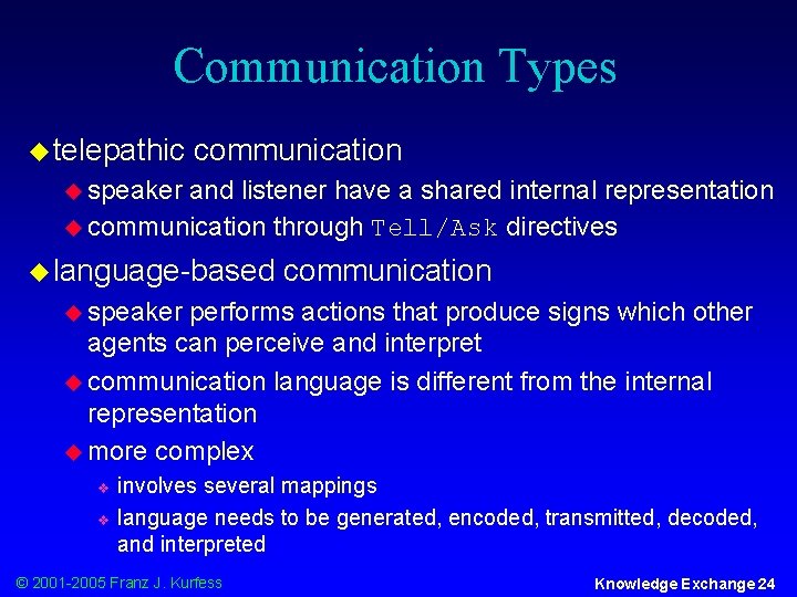 Communication Types u telepathic communication u speaker and listener have a shared internal representation