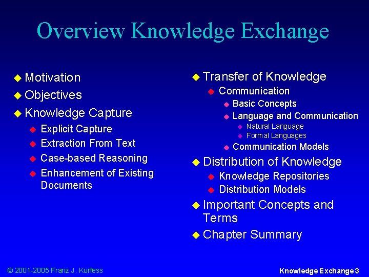 Overview Knowledge Exchange u Transfer u Motivation u u Objectives u Knowledge u u