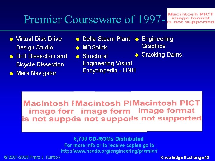 Premier Courseware of 1997 -1999 u u u Virtual Disk Drive Design Studio Drill