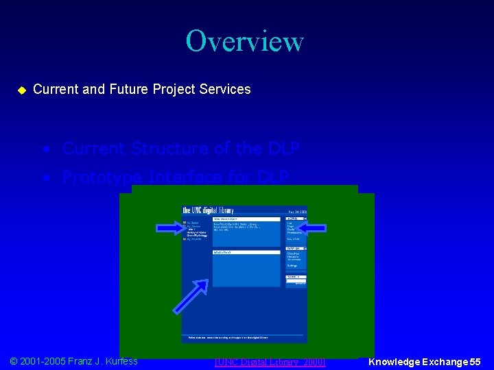 Overview u Current and Future Project Services • Current Structure of the DLP •