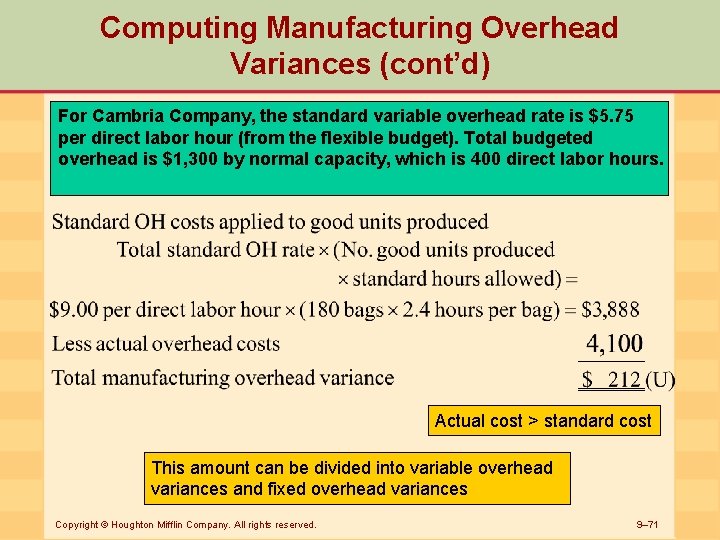 Computing Manufacturing Overhead Variances (cont’d) For Cambria Company, the standard variable overhead rate is