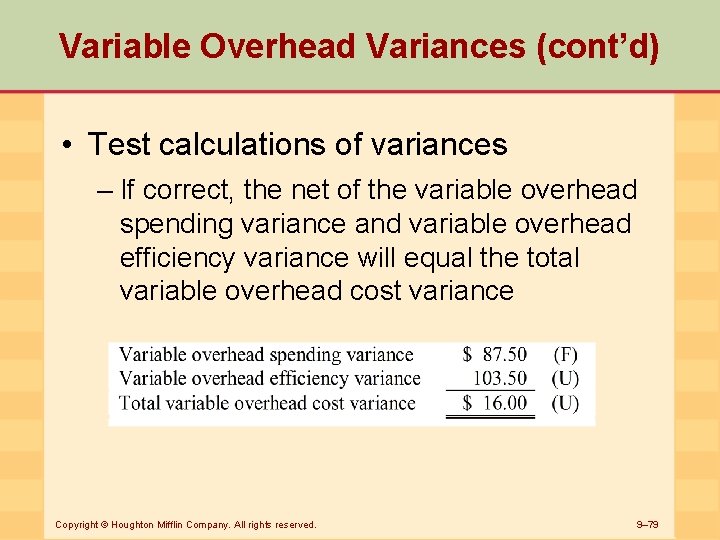 Variable Overhead Variances (cont’d) • Test calculations of variances – If correct, the net