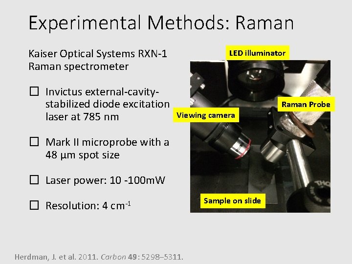 Kaiser Raman System Chemical Composition of Carbon Inksticks Revealed through Raman