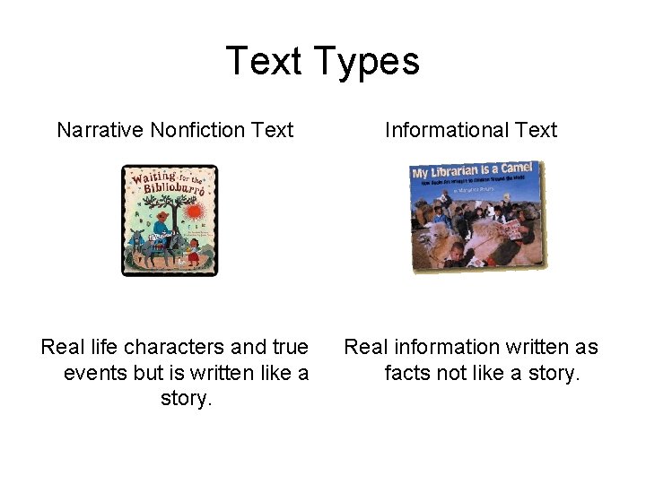 Text Types Narrative Nonfiction Text Informational Text Real life characters and true events but