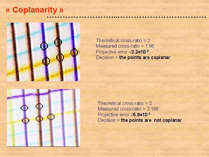  « Coplanarity » …………. . . ……………… Theoretical cross-ratio = 2 Measured cross-ratio