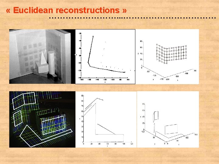  « Euclidean reconstructions » …………. . . ……………… -20 -40 y -60 -80