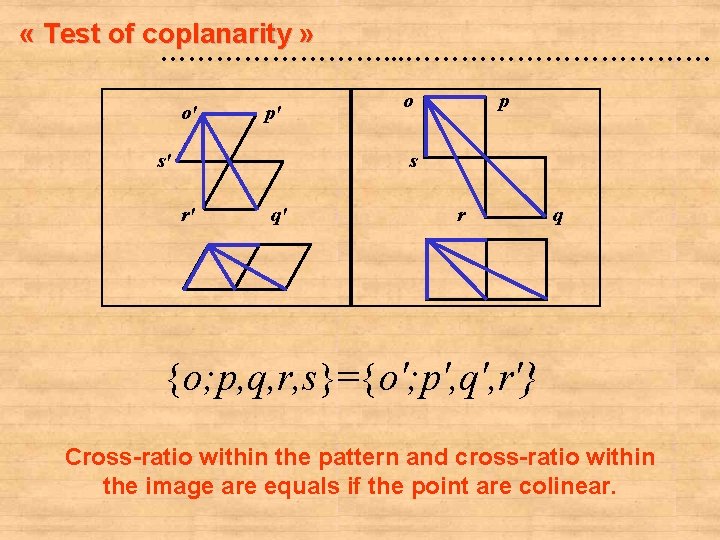  « Test of coplanarity » …………. . . ……………… o' p' s' o