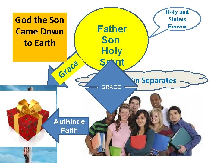 God the Son Came Down to Earth e c a Gr Father Son Holy God the Son Came Down to Earth e c a Gr Father Son Holy