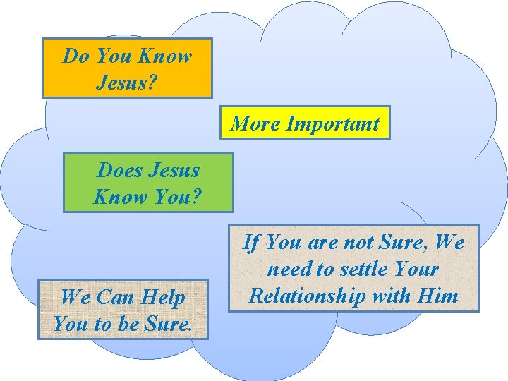 Do You Know Jesus? More Important Does Jesus Know You? We Can Help You Do You Know Jesus? More Important Does Jesus Know You? We Can Help You